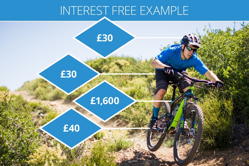 Interest Free Bike Finance At Wheelies